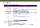 제주도 골프채 렌탈 사업계획서 10페이지