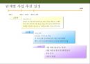 제주도 골프채 렌탈 사업계획서 29페이지