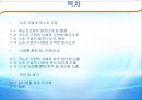 [노사관계론] 노동조합 case 분석 -  노조 기업과 무노조 기업의 생성배경과 CASE를 통한 장, 단점 비교 2페이지