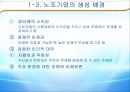 [노사관계론] 노동조합 case 분석 -  노조 기업과 무노조 기업의 생성배경과 CASE를 통한 장, 단점 비교 8페이지