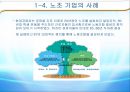 [노사관계론] 노동조합 case 분석 -  노조 기업과 무노조 기업의 생성배경과 CASE를 통한 장, 단점 비교 9페이지