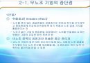 [노사관계론] 노동조합 case 분석 -  노조 기업과 무노조 기업의 생성배경과 CASE를 통한 장, 단점 비교 11페이지