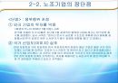 [노사관계론] 노동조합 case 분석 -  노조 기업과 무노조 기업의 생성배경과 CASE를 통한 장, 단점 비교 14페이지
