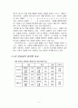 [멀티미디어 개론] 한글에 대해서 5페이지