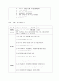 [아동 수과학] 수학 활동 계획안, 수학 활동 내용, 과학 활동 계획안, 과학 활동내용(4계절), 아동 수과학 4페이지