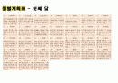 나만의 트레이닝 3페이지