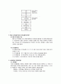 회계조사 6페이지
