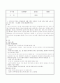 사회학개론_-_이태영_저출산고령화대책 1페이지