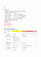 copd case(간호대학원) 8페이지
