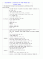 노인복지 사례관리 case 10페이지