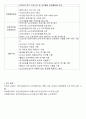 노인복지 사례관리 case 13페이지