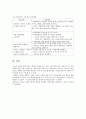 2012년 2학기 간호이론 중간시험과제물 D형 [로이의 적응이론] 5페이지