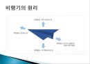 공업수학.ppt 3페이지