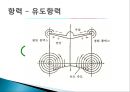 공업수학.ppt 8페이지