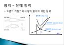 공업수학.ppt 11페이지
