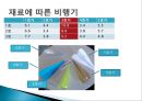 공업수학.ppt 17페이지