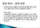 공업수학.ppt 19페이지