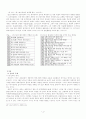 히브리서7-9장(완본) 5페이지
