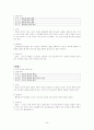 에스겔전체정리 14페이지