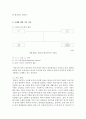 가족복지대상 한 사례를 기술하고 그 사례에 대해 가족을 사정을 하고 가족복지실천기법을 선택하여 실천기법에 따른 치료계획을 기술 3페이지