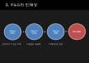 인적자원관리 - P&G기업의 인적자원관리 7페이지
