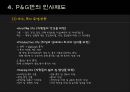 인적자원관리 - P&G기업의 인적자원관리 12페이지
