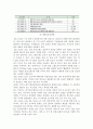 [전기자동차] 전기자동차[EV] 충전 규격 표준화 13페이지