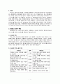 나의 서사에 의미있는 작품분석 (콩쥐팥쥐전을 중심으로)  2페이지