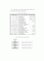 무역실무계약론 12페이지