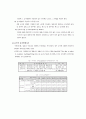 무역실무계약론 32페이지