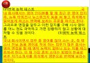 성공적 취업전략 영어면접 시뮬레이션 12페이지