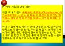 성공적 취업전략 영어면접 시뮬레이션 13페이지