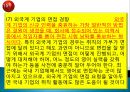 성공적 취업전략 영어면접 시뮬레이션 16페이지