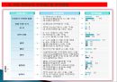 알기 쉬운 사이버 무역 (Cyber Trade) 12페이지