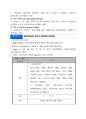 외국의 기후변화, 탄소배출, 대응 현황 및 시사점 10페이지