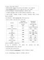외국의 기후변화, 탄소배출, 대응 현황 및 시사점 19페이지