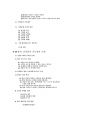 전문마케팅전략  31페이지