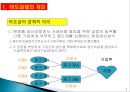 제조 및 용역 하도급거래 제도해설 5페이지