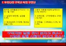 최근 국내채용시장 동향 3페이지