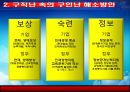 최근 국내채용시장 동향 4페이지