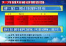 최근 국내채용시장 동향 9페이지