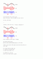 변조와 복조에 대해서 알아보자. 5페이지