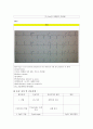 케이스스터디(Hemoptysis)-13쪽 10페이지