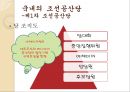 조선 공산당 운동 [국내외 공산당의 활동]  14페이지