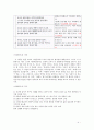 청산별곡 [청산에 살어리랏다. 그리고 더 넓게 나아갈련다]  4페이지