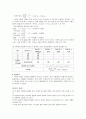 [결과] 빛의 반사와 굴절 2페이지