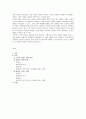 수직적 브랜드 확장 8페이지