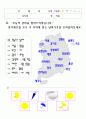 보육교사로 가정하여 여름과 관련된 주제로 이야기[여름]프로젝트교육계획안 24페이지