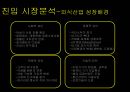 터치필,터치필기업분석,터치필마케팅전략,터치스크린,터치스크린시장분석,터치스크린산업분석 8페이지