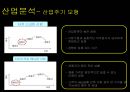 터치필,터치필기업분석,터치필마케팅전략,터치스크린,터치스크린시장분석,터치스크린산업분석 16페이지